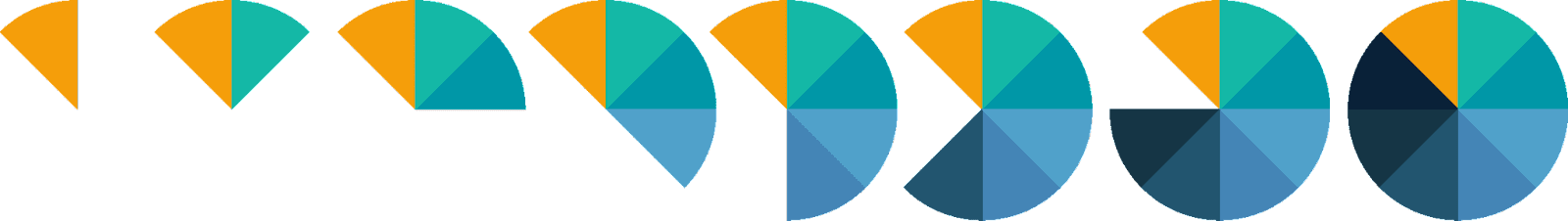 Segments of a pie chart building the full pie in stages from left to right