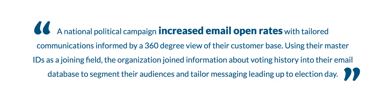 Customer quote