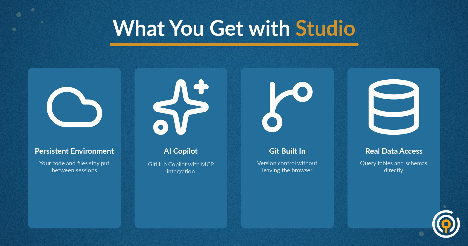 Four key features of Civis Studio: Browser-Based IDE, MCP Integration, Copilot Chat, and Secure by Design