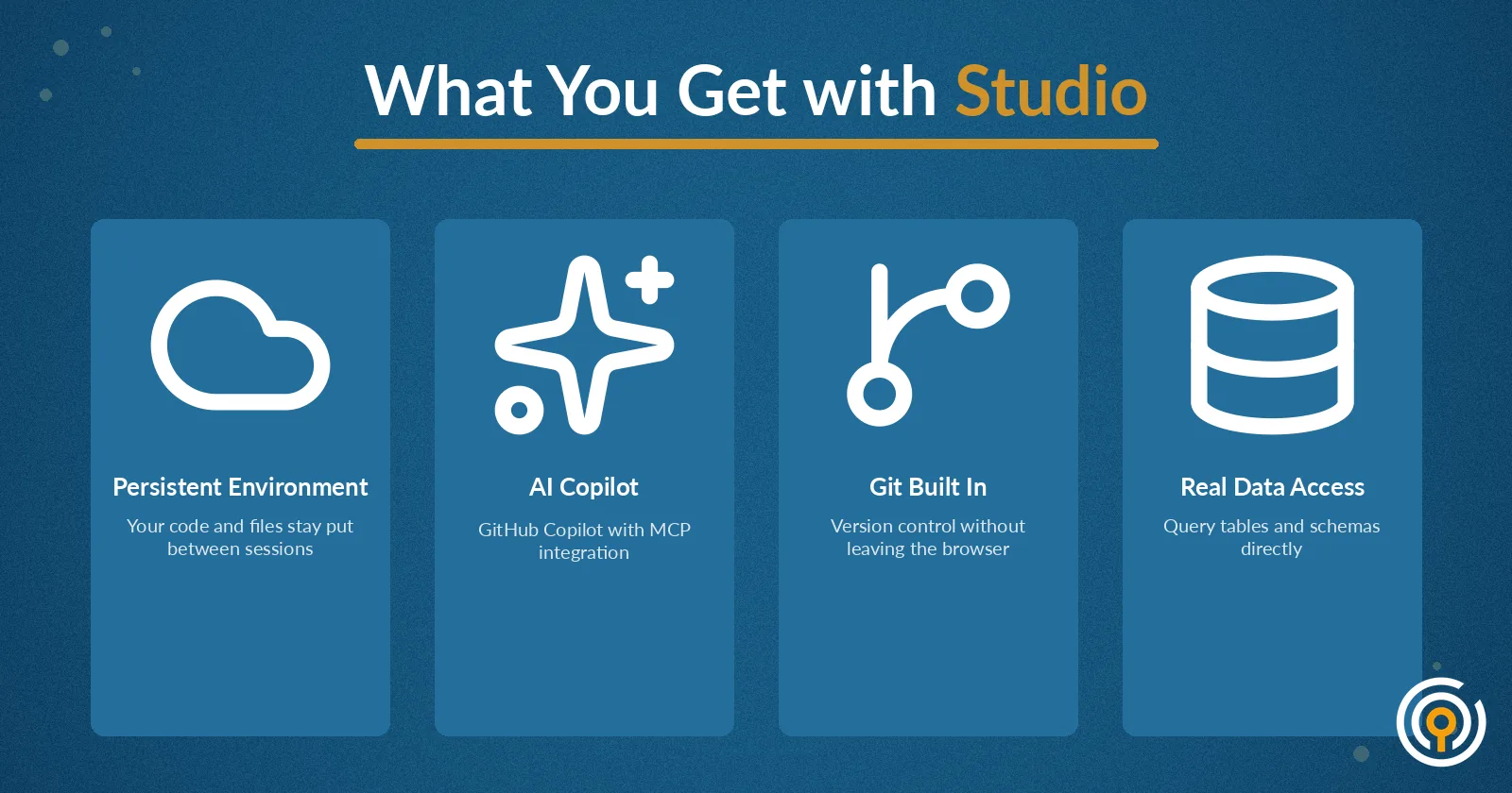 Four key features of Civis Studio: Browser-Based IDE, MCP Integration, Copilot Chat, and Secure by Design