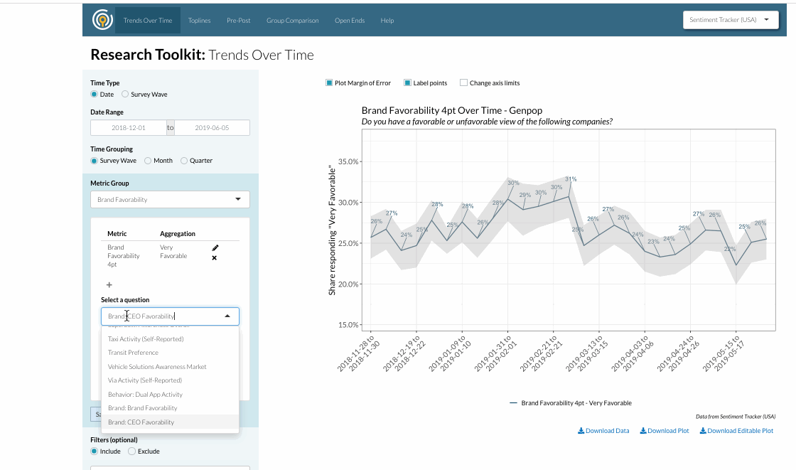 Screenshot of Research Toolkit in Platform