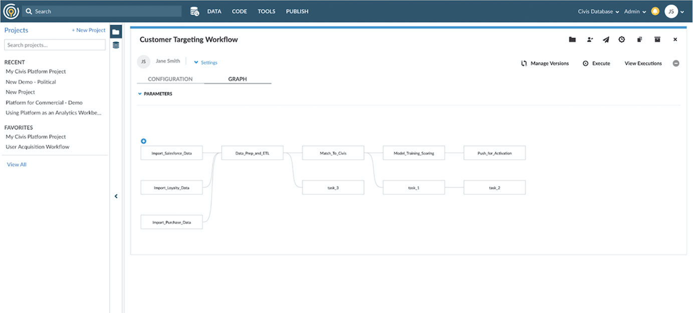 Targeting workflow in Platform