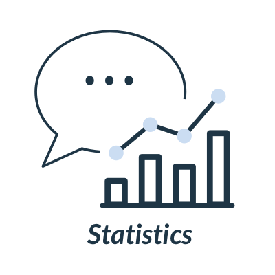 Statistics Message