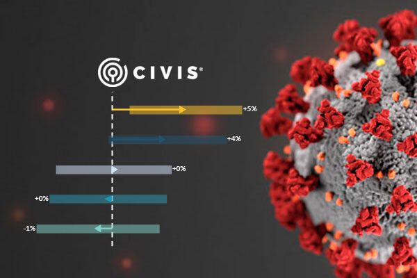 Microscopic view of the COVID-19 Virus with data points next to it