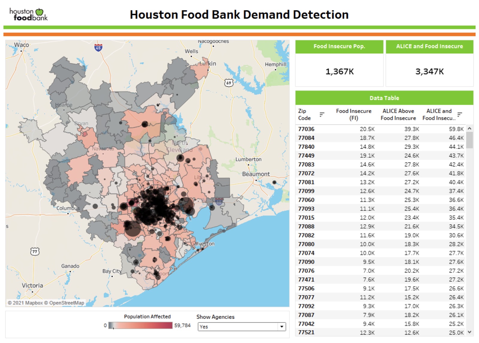 Houston Food Bank demand map