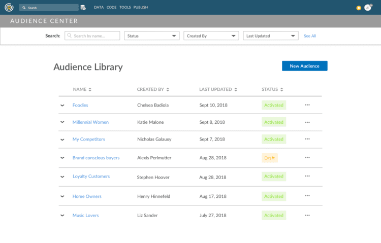 Audience Center Library Page