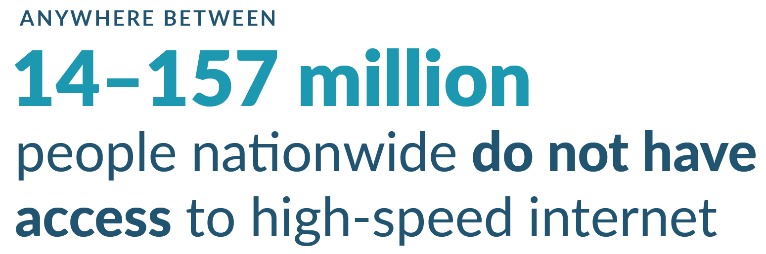 Pull quote: anywhere between 14–157 million people nationwide do not have access to high-speed internet.