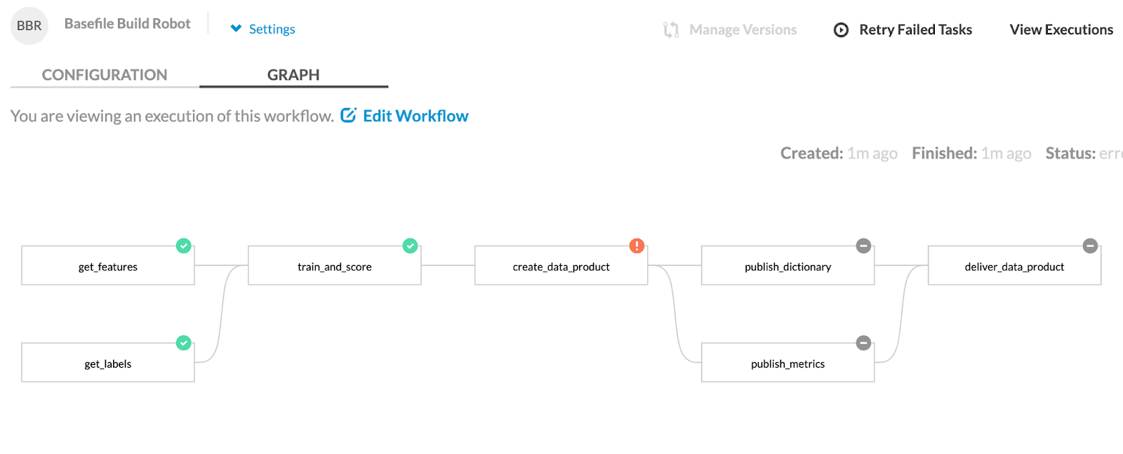 ETL pipeline inside of Platform