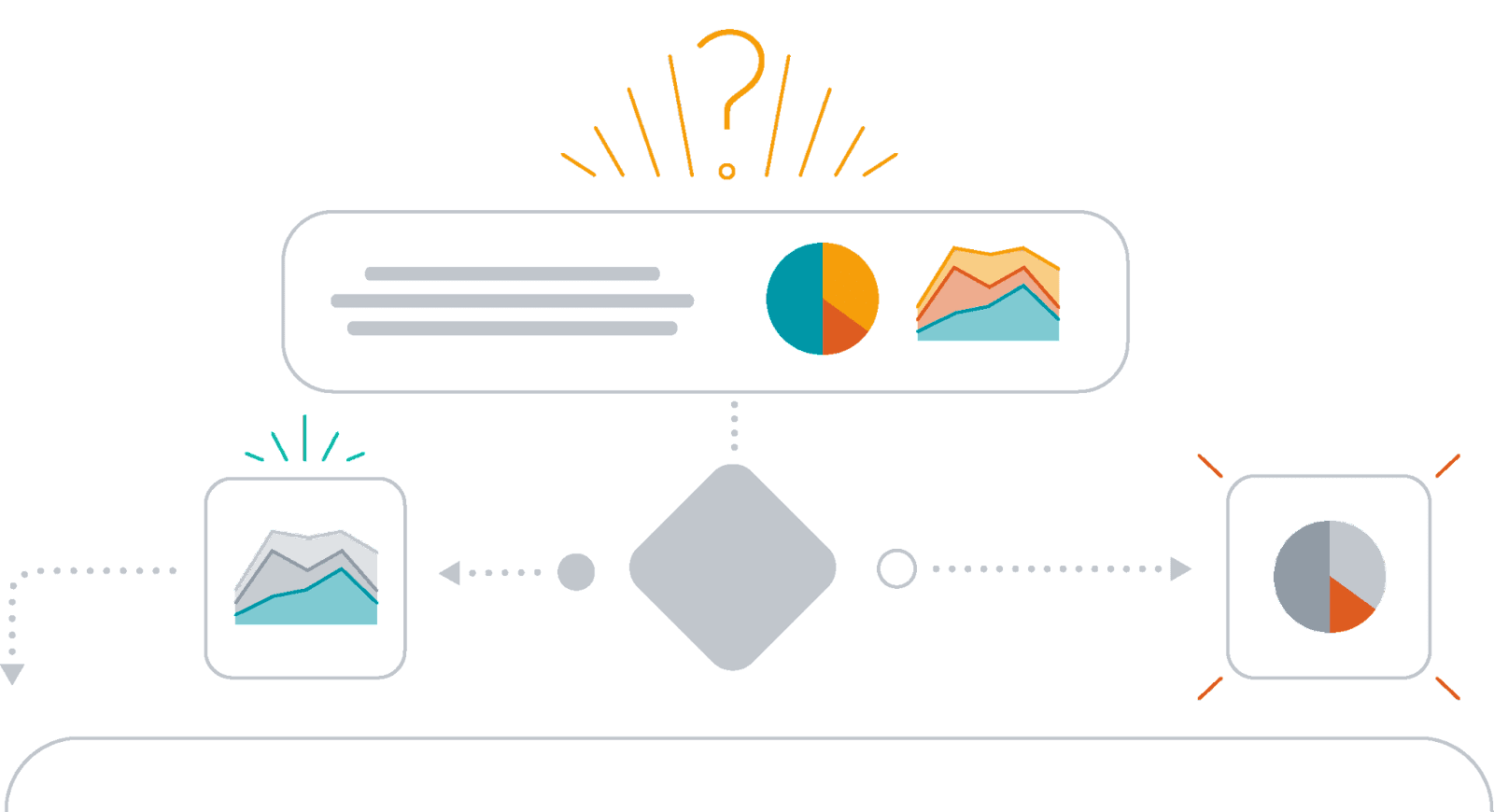 Article topper illustration of icons depicting a flow chart