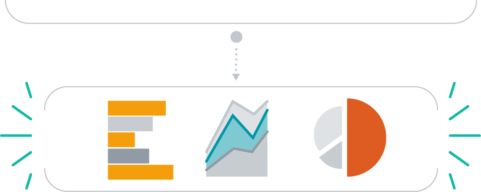 end cap illustration for the flow chart showing clean, sorted data in charts