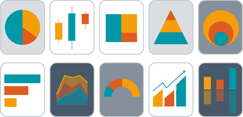 An array of data visualizations